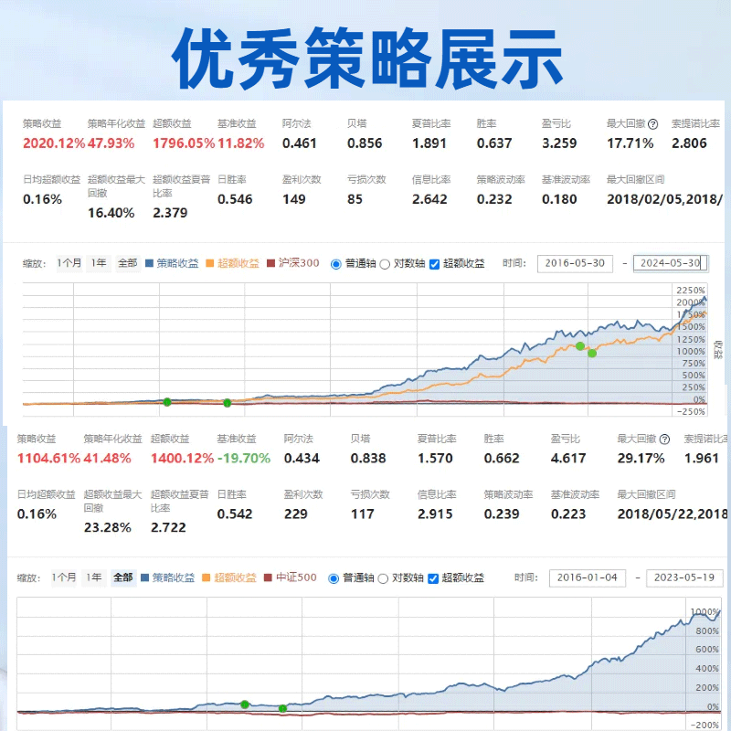 策略代写3.png
