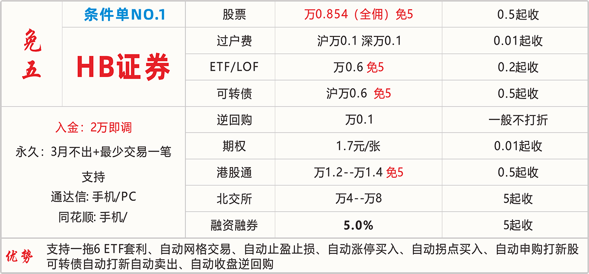 HB证券