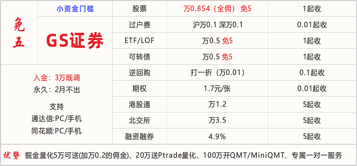 GS证券