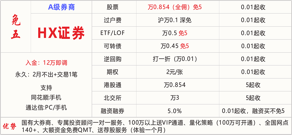 HX证券