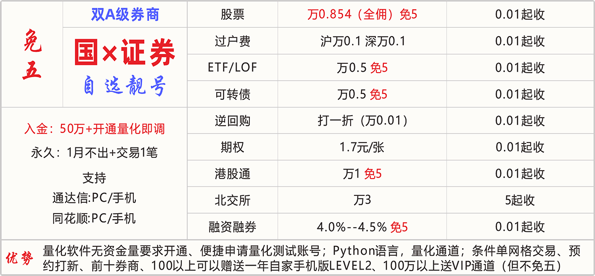 国X证券