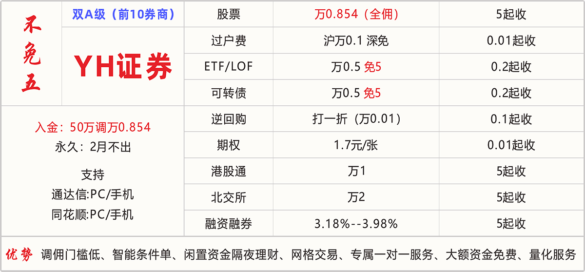 YH证券
