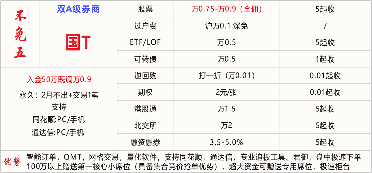 国泰君安.png