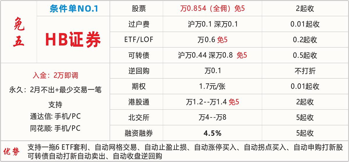 HB证券