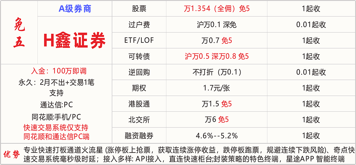 H鑫证券