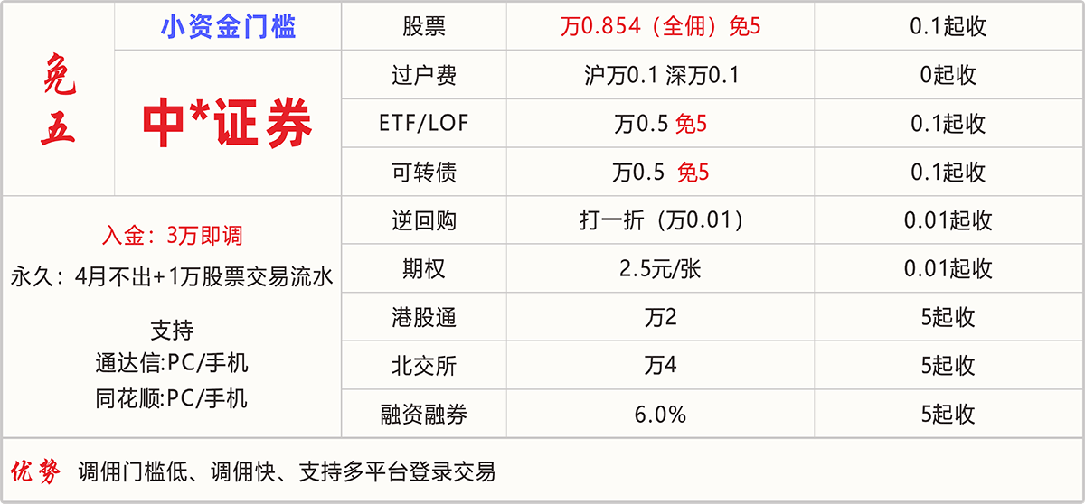 中*证券