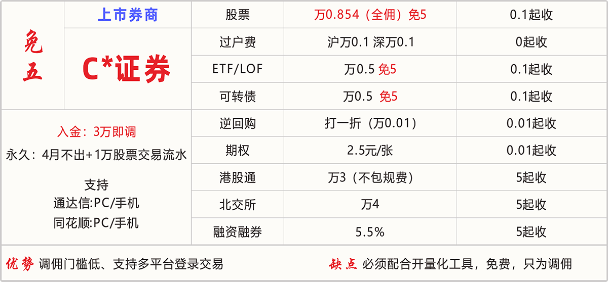 C*证券