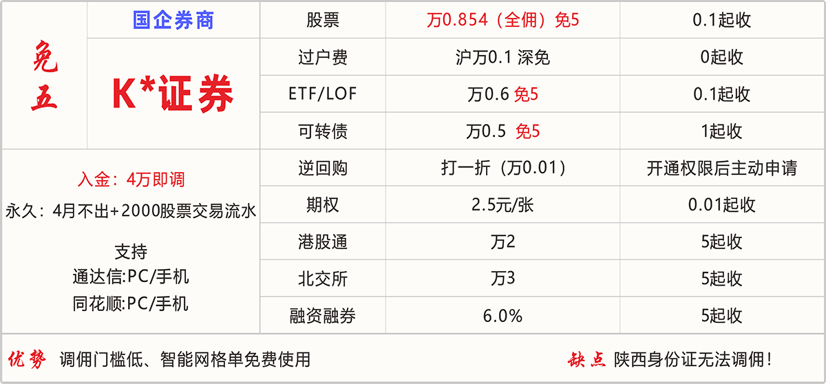 K*证券