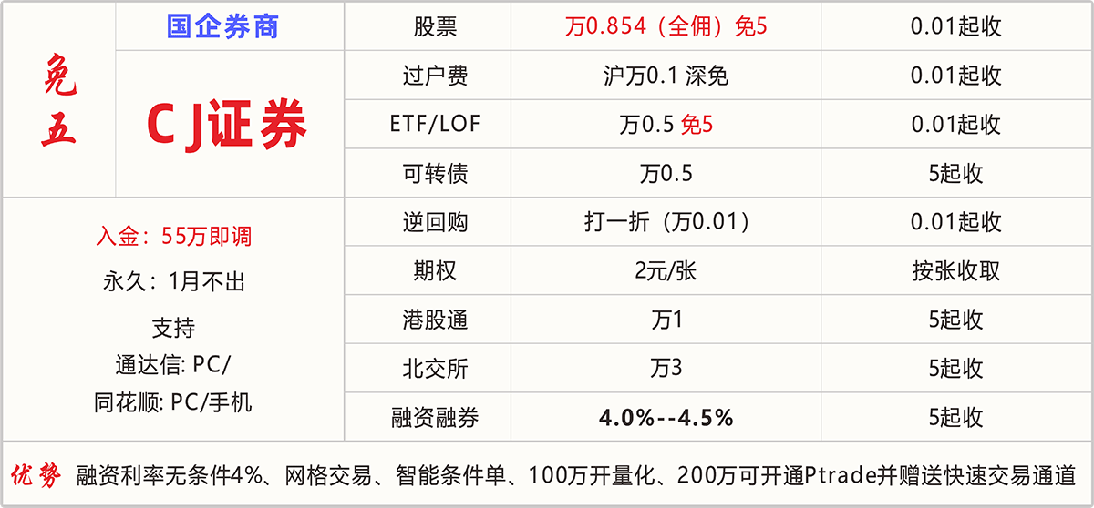 CJ证券