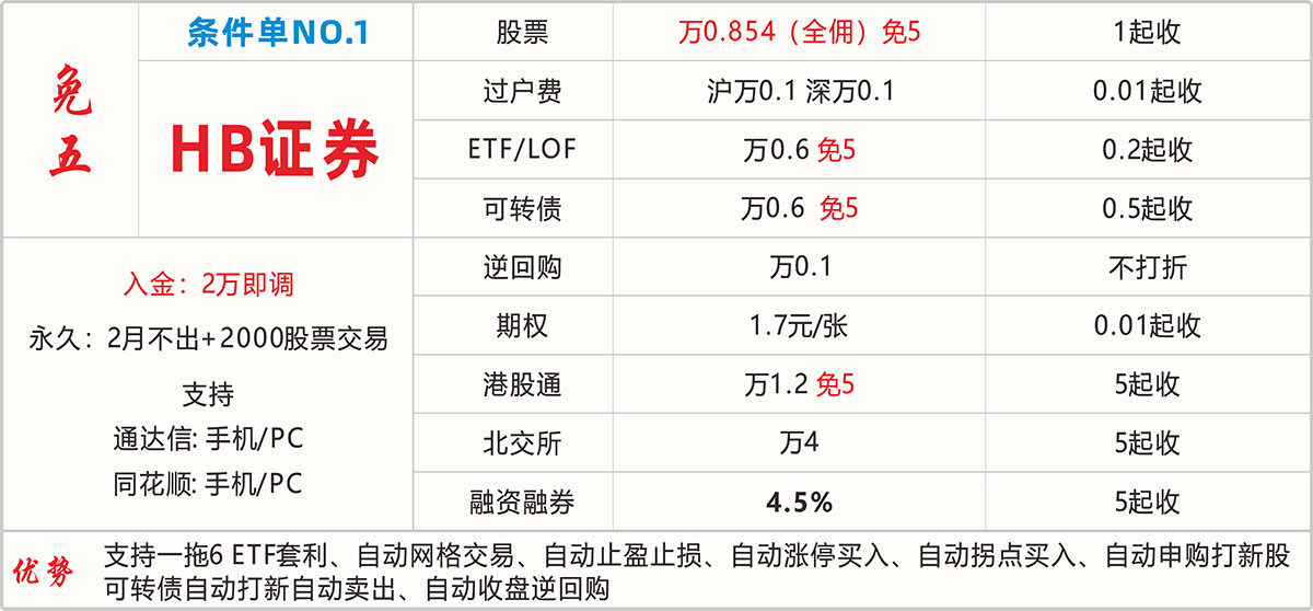 HB证券